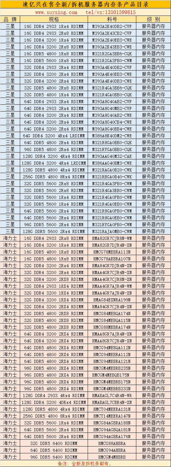 速億興在售三星海力士全新及拆機服務器內存產品目錄.png